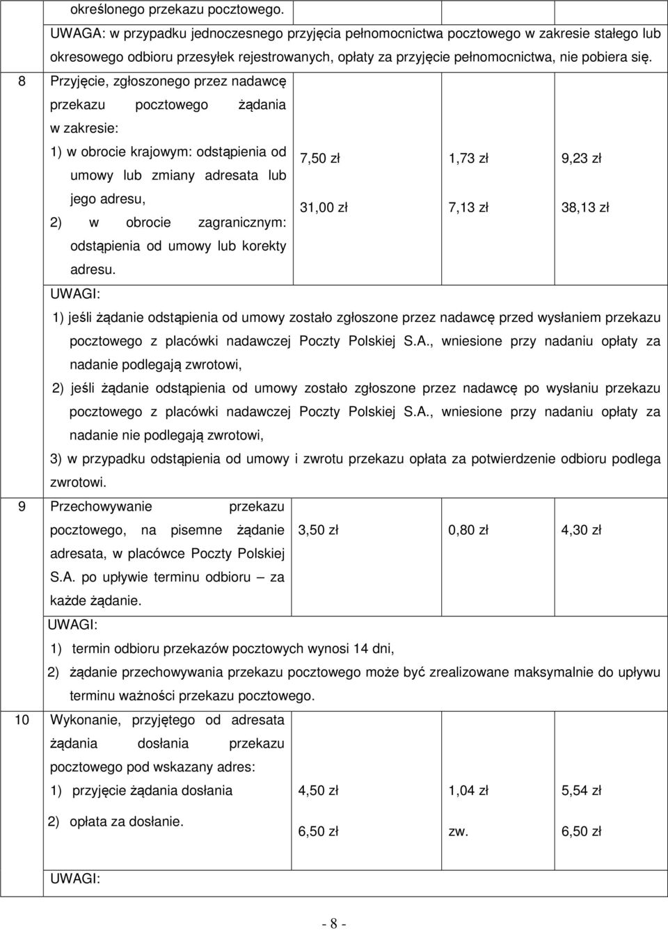 8 Przyjęcie, zgłoszonego przez nadawcę przekazu pocztowego żądania w zakresie: 1) w obrocie krajowym: odstąpienia od umowy lub zmiany adresata lub jego adresu, 7,50 zł 31,00 zł 1,73 zł 7,13 zł 9,23