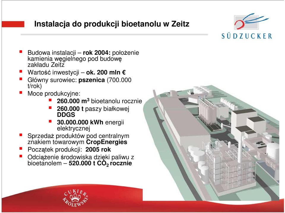 000 m 3 bioetanolu rocznie 260.000 t paszy białkowej DDGS 30.000.000 kwh energii elektrycznej SprzedaŜ produktów pod