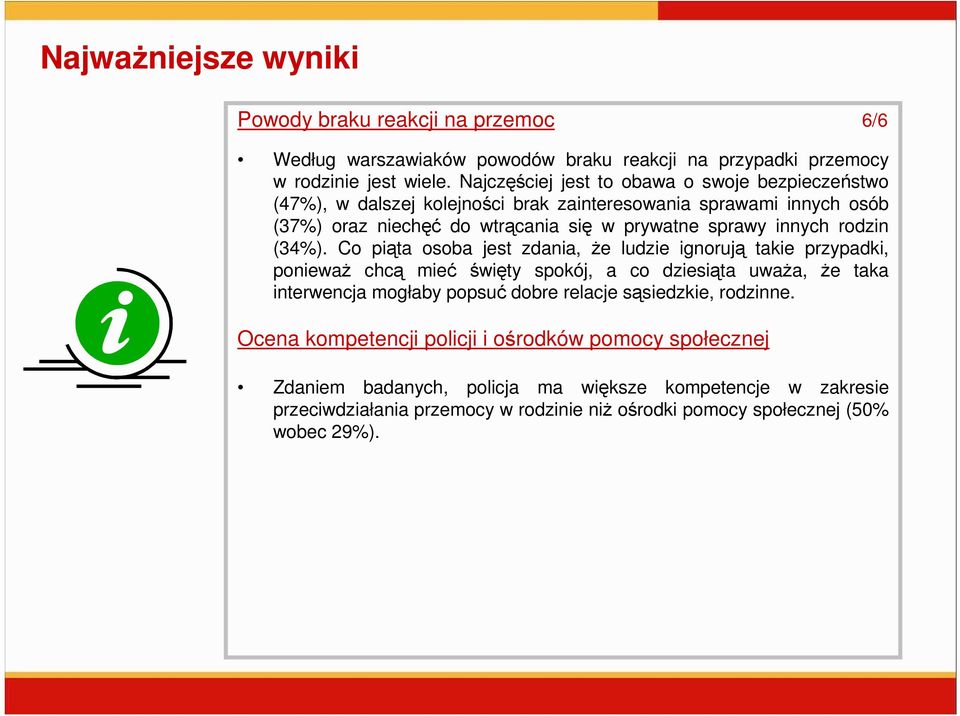 rodzin (34%).
