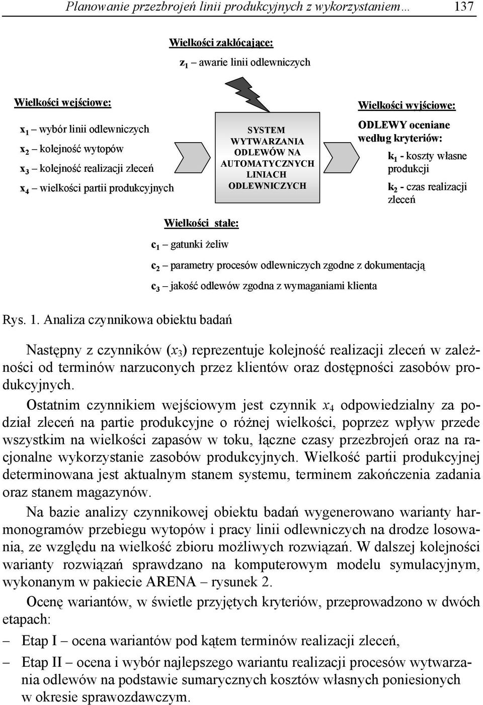 własne produkcji k 2 - czas realizacji zleceń Wielkości stałe: c 1 