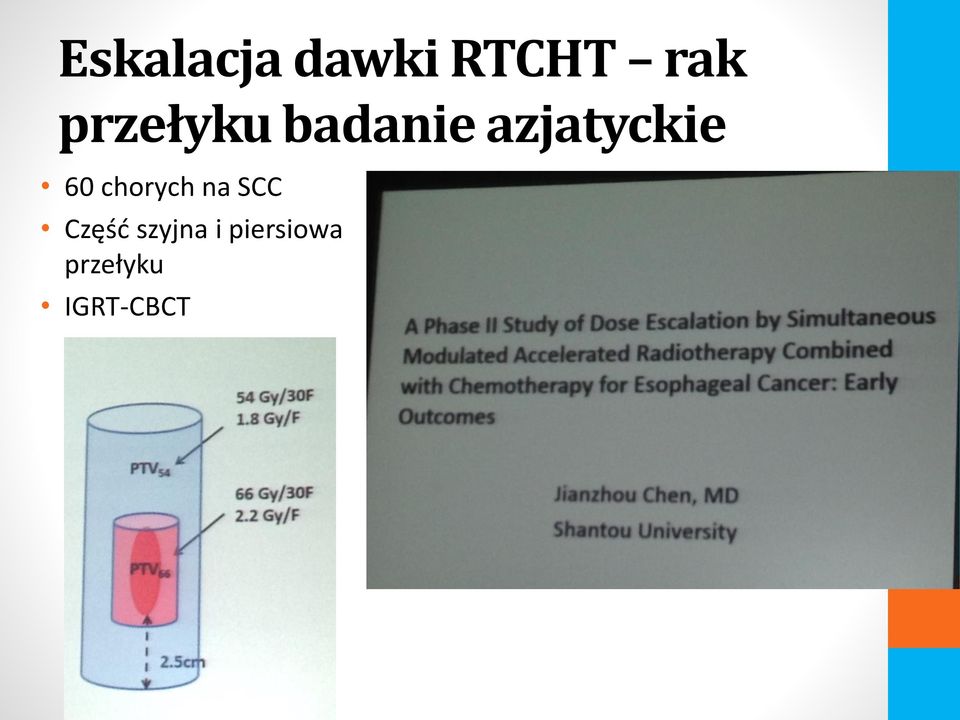 60 chorych na SCC Część