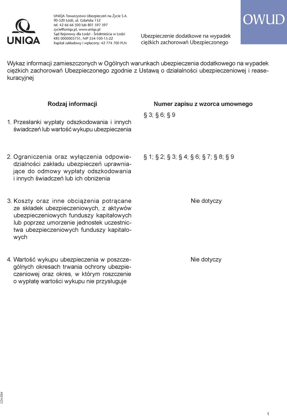 pl Sąd Rejonowy dla Łodzi - Śródmieścia w Łodzi KRS 0000005751, NIP 554-100-15-22 Kapitał zakładowy i wpłacony: 42 774 700 PLN Ubezpieczenie dodatkowe na wypadek ciężkich zachorowań Ubezpieczonego