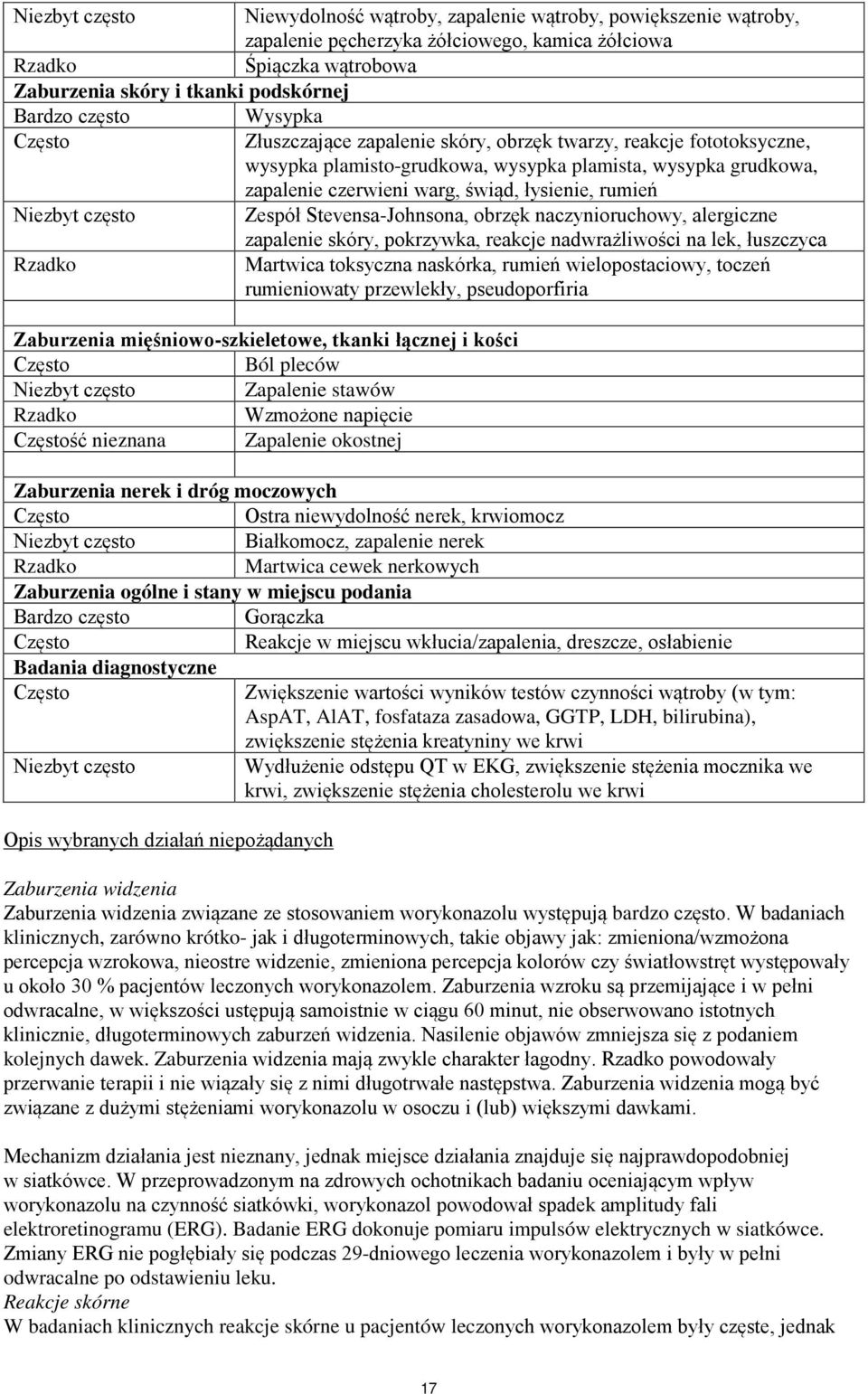 rumień Niezbyt często Zespół Stevensa-Johnsona, obrzęk naczynioruchowy, alergiczne zapalenie skóry, pokrzywka, reakcje nadwrażliwości na lek, łuszczyca Rzadko Martwica toksyczna naskórka, rumień