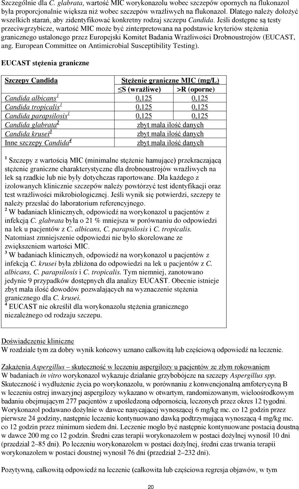 Jeśli dostępne są testy przeciwgrzybicze, wartość MIC może być zinterpretowana na podstawie kryteriów stężenia granicznego ustalonego przez Europejski Komitet Badania Wrażliwości Drobnoustrojów