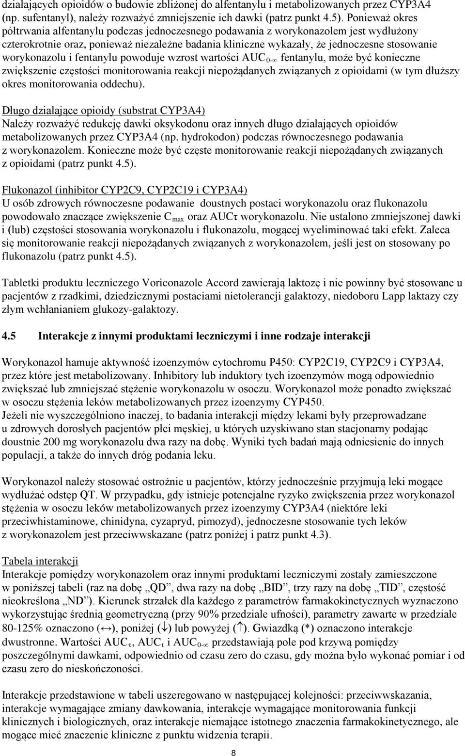 worykonazolu i fentanylu powoduje wzrost wartości AUC 0- fentanylu, może być konieczne zwiększenie częstości monitorowania reakcji niepożądanych związanych z opioidami (w tym dłuższy okres