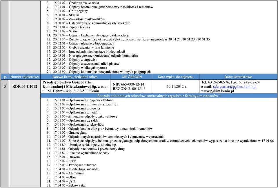 20 01 36 Zużyte urządzenia elektryczne i elektroniczne inne niż wymienione w 20 01 21, 20 01 23 i 20 01 35 13. 20 02 01 Odpady ulegające biodegradacji 14. 20 02 02 Gleba i ziemia, w tym kamienie 15.