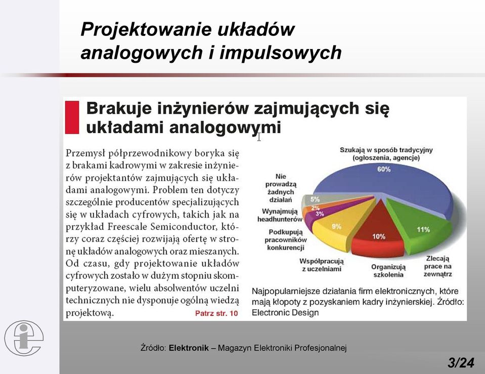 Źródło: Elektronik Magazyn