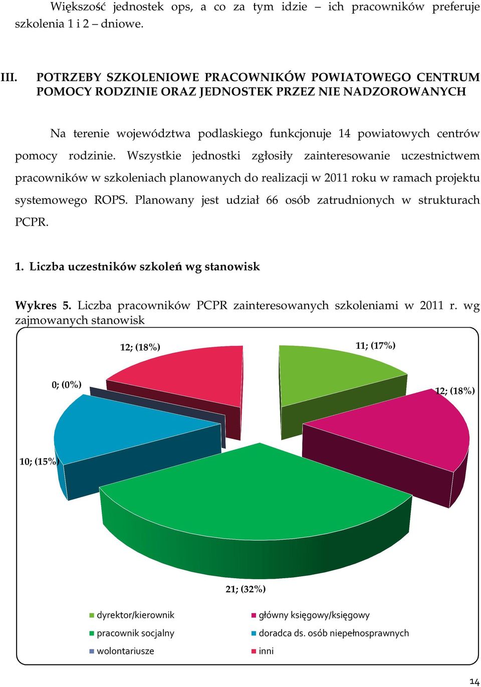 Wszystkie jednostki zgłosiły zainteresowanie uczestnictwem pracowników w szkoleniach planowanych do realizacji w 2011 roku w ramach projektu systemowego ROPS.