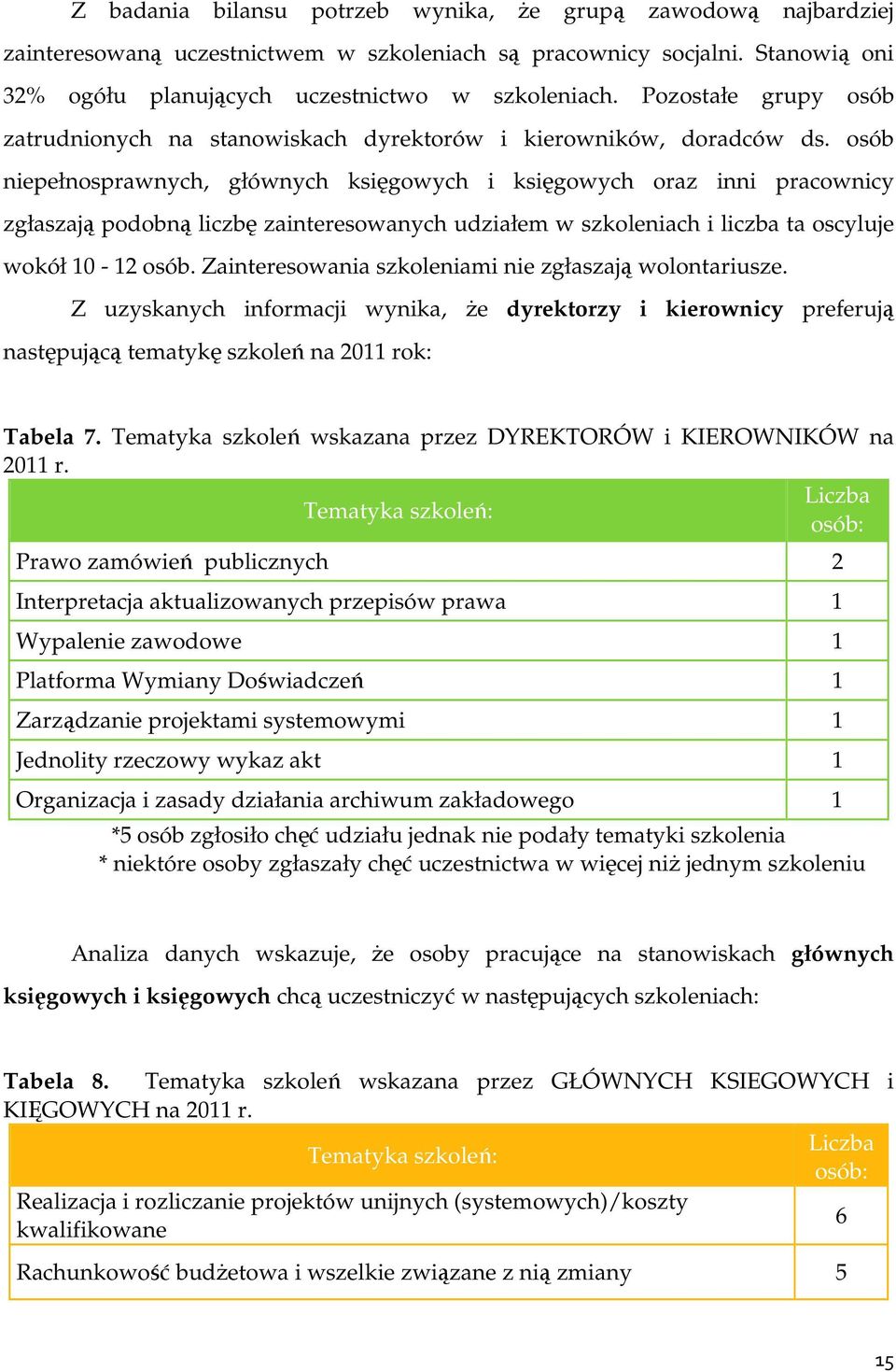 osób niepełnosprawnych, głównych księgowych i księgowych oraz inni pracownicy zgłaszają podobną liczbę zainteresowanych udziałem w szkoleniach i liczba ta oscyluje wokół 10-12 osób.