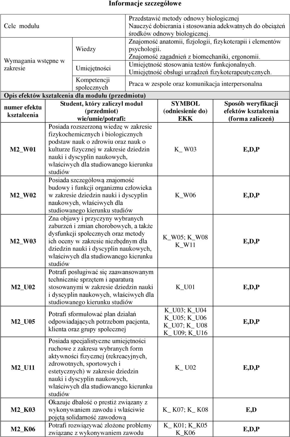 Umiejętność obsługi urządzeń fizykoterapeutycznych.