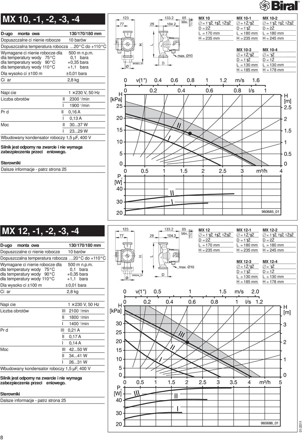 ..29 W Wbudowany kondensator roboczy 1,5 µf, 400 V Silnik jest odporny na zwarcie i nie wymaga zabezpieczenia przecieniowego. H [kpa] 25 20 15 10 5 0 0 0 v(1") 0.4 0.6 0.