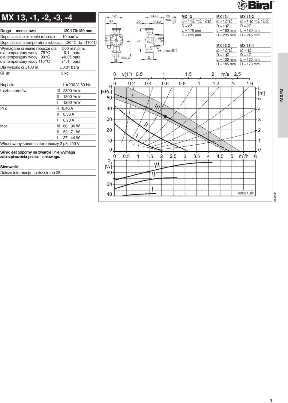 =1Ž, 3 4Ž D=1 1 2Ž L = 130 mm H = 185 mm MX 13-2 = 1 1 2Ž, 1 4Ž, 1Ž, 3 4Ž D=2Ž L = 180 mm H = 245 mm MX 13-4 = 1 2Ž D=1Ž L = 130 mm H = 178 mm Napicie 1 230 V, 50 Hz Liczba obrotów III 2300 1 /min II