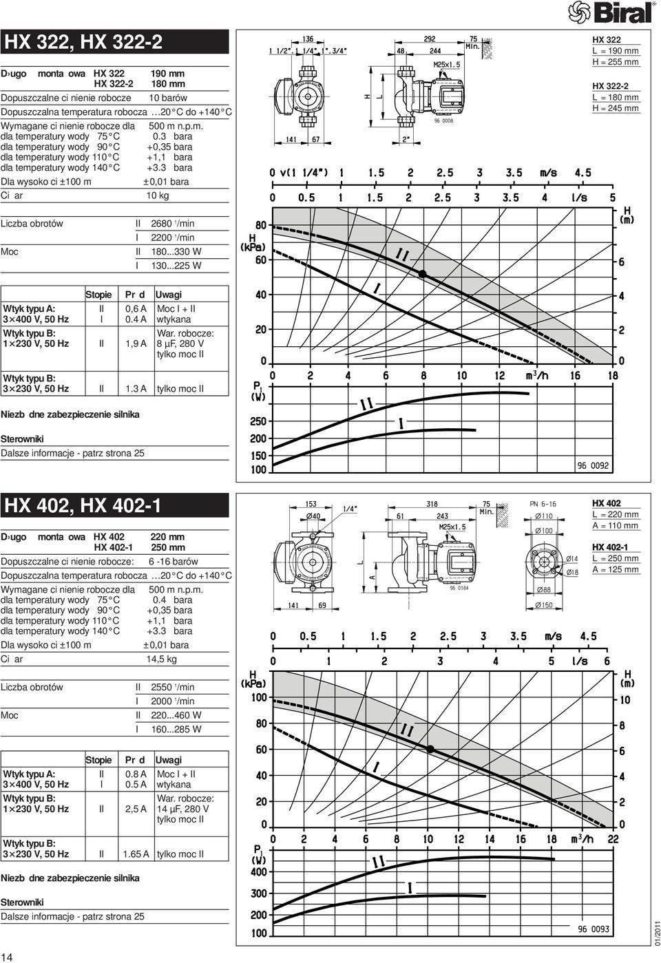 3 bara Dla wysokoci ±100 m ±0,01 bara 10 kg HX 322 L = 190 mm H = 255 mm HX 322-2 L = 180 mm H = 245 mm Liczba obrotów II 2680 1 /min I 2200 1 /min Moc II 180...330 W I 130.