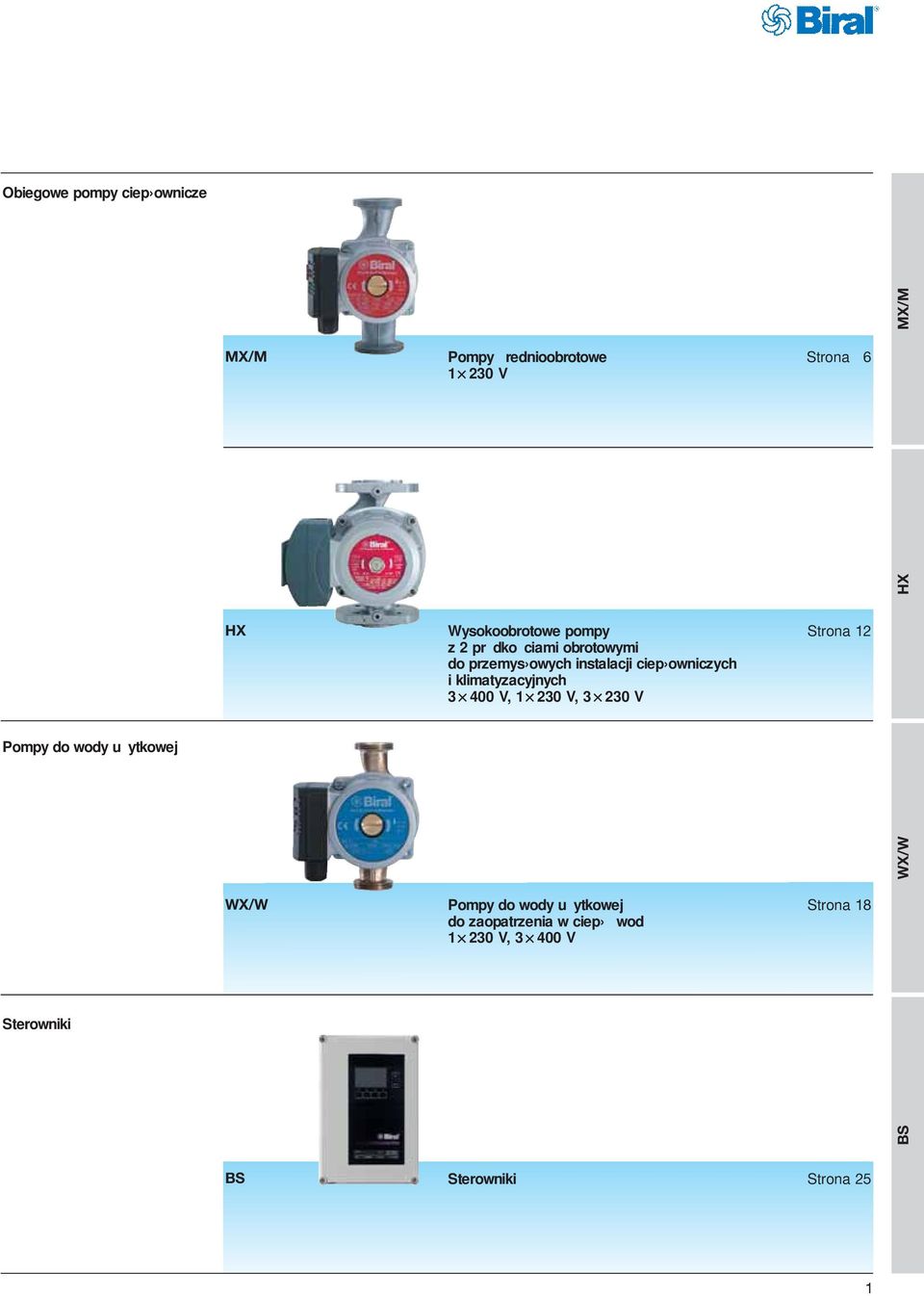 klimatyzacyjnych 3 400 V, 1 230 V, 3 230 V Strona 12 Pompy do wody uytkowej WX/W Pompy