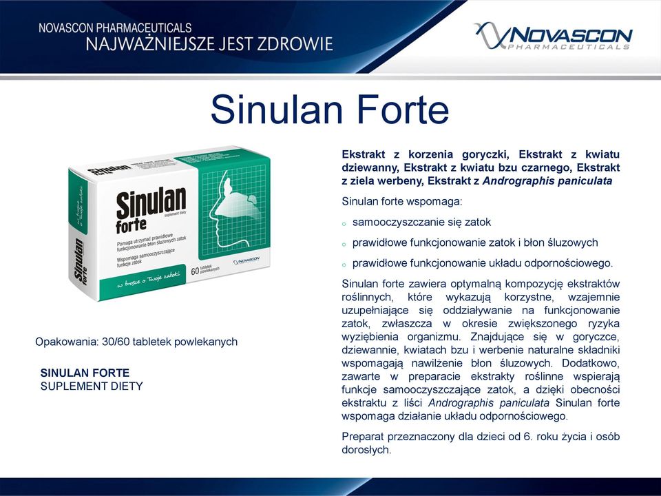 Opakowania: 30/60 tabletek powlekanych SINULAN FORTE SUPLEMENT DIETY Sinulan forte zawiera optymalną kompozycję ekstraktów roślinnych, które wykazują korzystne, wzajemnie uzupełniające się