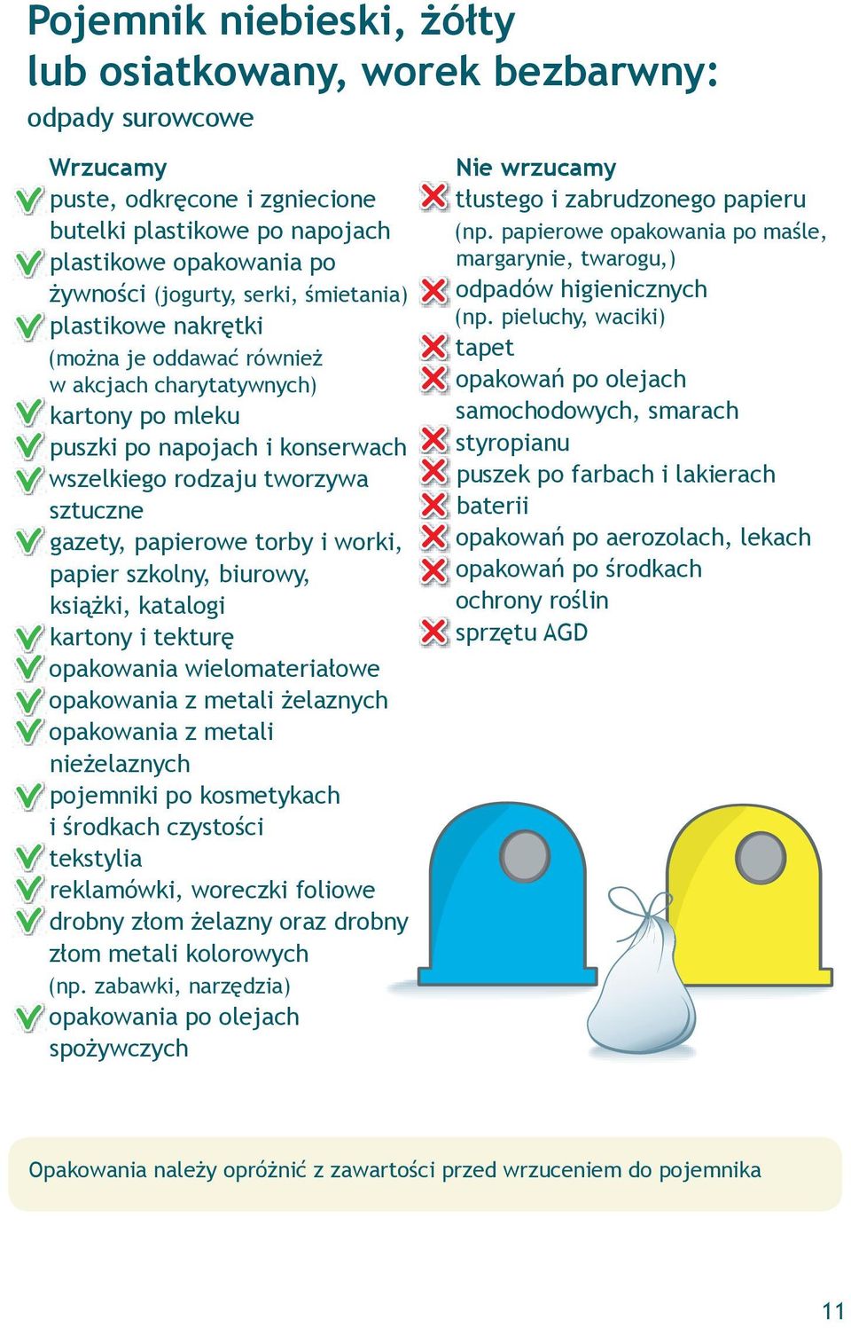 worki, papier szkolny, biurowy, książki, katalogi kartony i tekturę opakowania wielomateriałowe opakowania z metali żelaznych opakowania z metali nieżelaznych pojemniki po kosmetykach i środkach