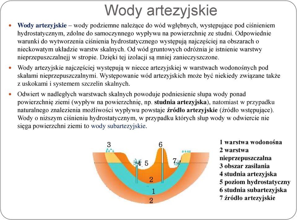 Od wód gruntowych odróżnia je istnienie warstwy nieprzepuszczalnejj w stropie. Dzięki tej izolacji są mniej zanieczyszczone.