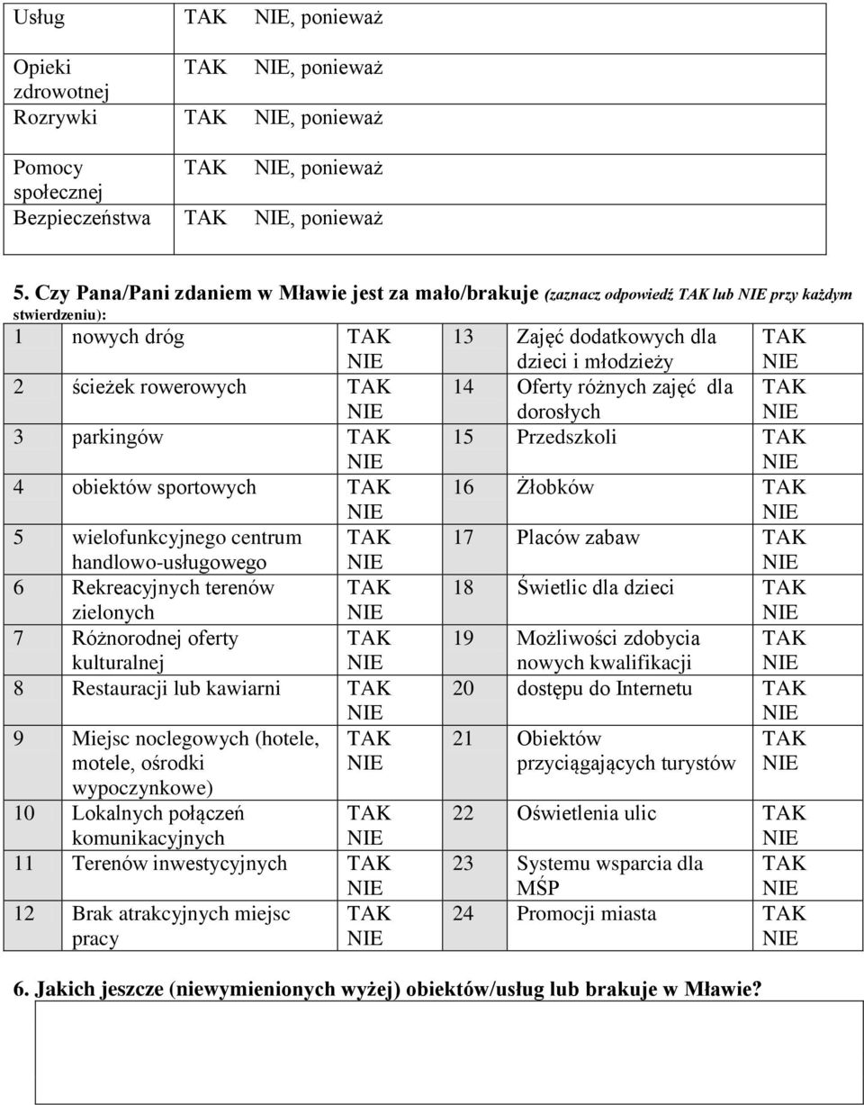 zajęć dla dorosłych 3 parkingów 15 Przedszkoli 4 obiektów sportowych 16 Żłobków 5 wielofunkcyjnego centrum handlowo-usługowego 17 Placów zabaw 6 Rekreacyjnych terenów zielonych 18 Świetlic dla dzieci