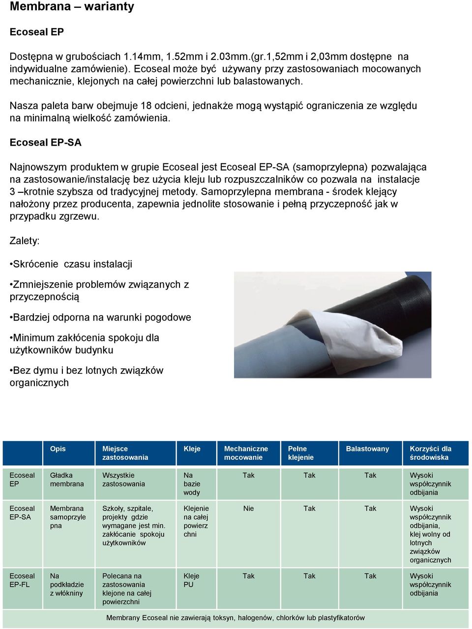 Nasza paleta barw obejmuje 18 odcieni, jednakże mogą wystąpić ograniczenia ze względu na minimalną wielkość zamówienia.