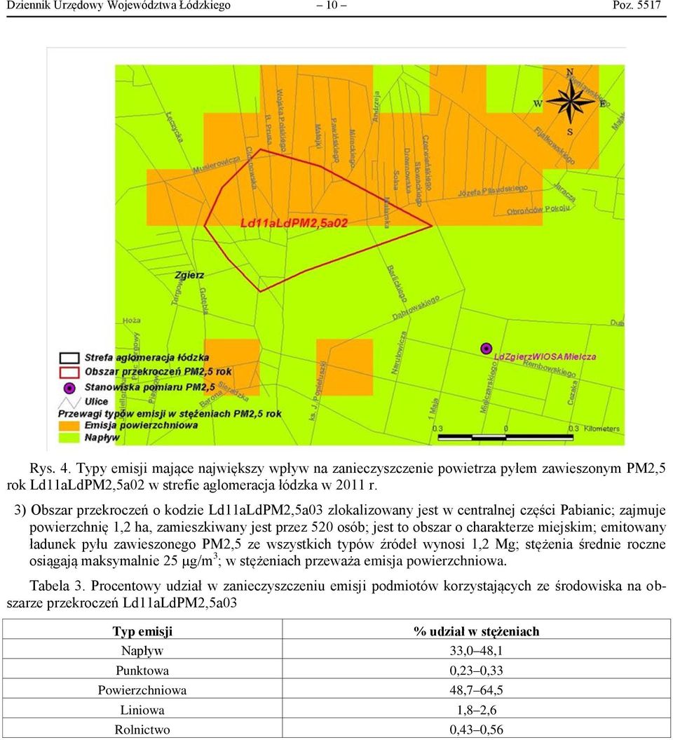 3) Obszar przekroczeń o kodzie Ld11aLdPM2,5a03 zlokalizowany jest w centralnej części Pabianic; zajmuje powierzchnię 1,2 ha, zamieszkiwany jest przez 520 osób; jest to obszar o charakterze miejskim;