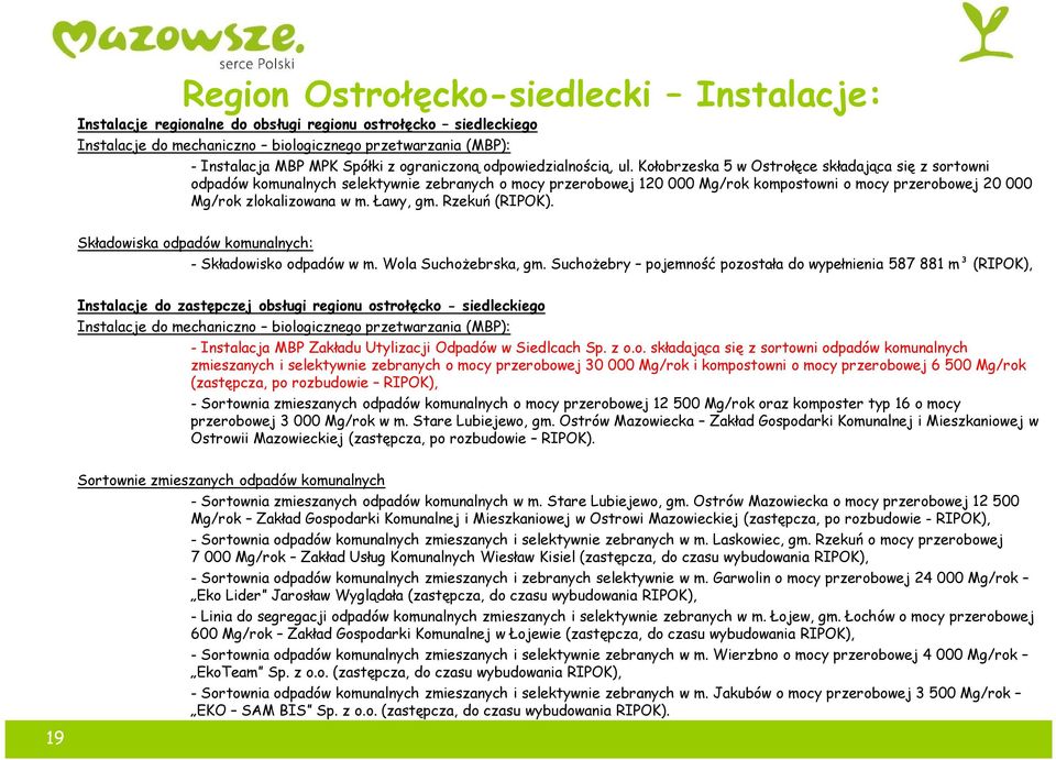 Kołobrzeska 5 w Ostrołęce składająca się z sortowni odpadów komunalnych selektywnie zebranych o mocy przerobowej 120 000 Mg/rok kompostowni o mocy przerobowej 20 000 Mg/rok zlokalizowana w m.