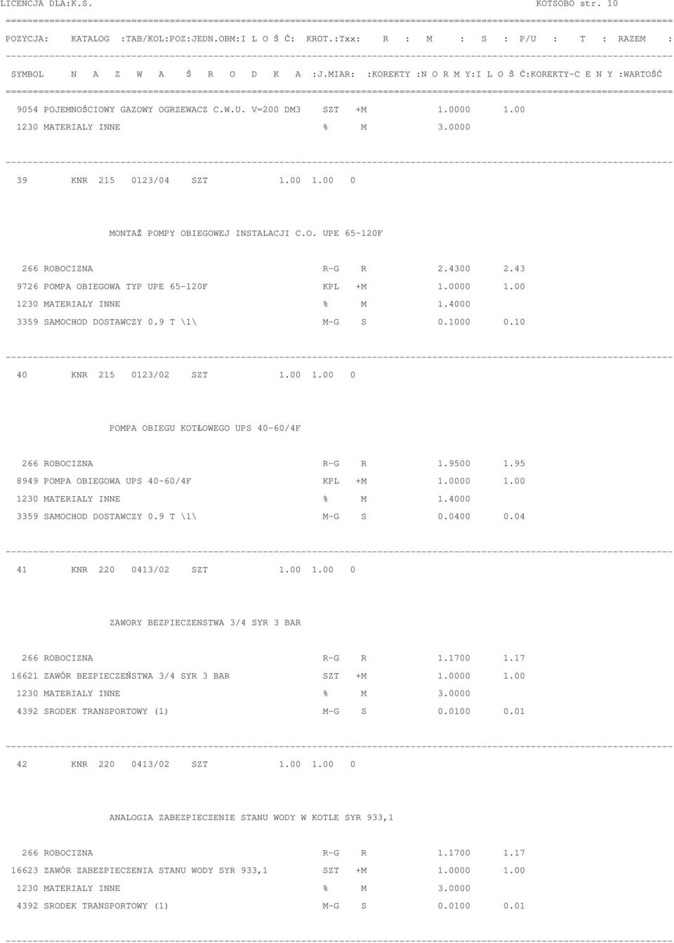10 40 KNR 215 0123/02 SZT 1.00 1.00 0 POMPA OBIEGU KOTŚOWEGO UPS 40-60/4F 266 ROBOCIZNA R-G R 1.9500 1.95 8949 POMPA OBIEGOWA UPS 40-60/4F KPL +M 1.0000 1.00 1230 MATERIALY INNE % M 1.