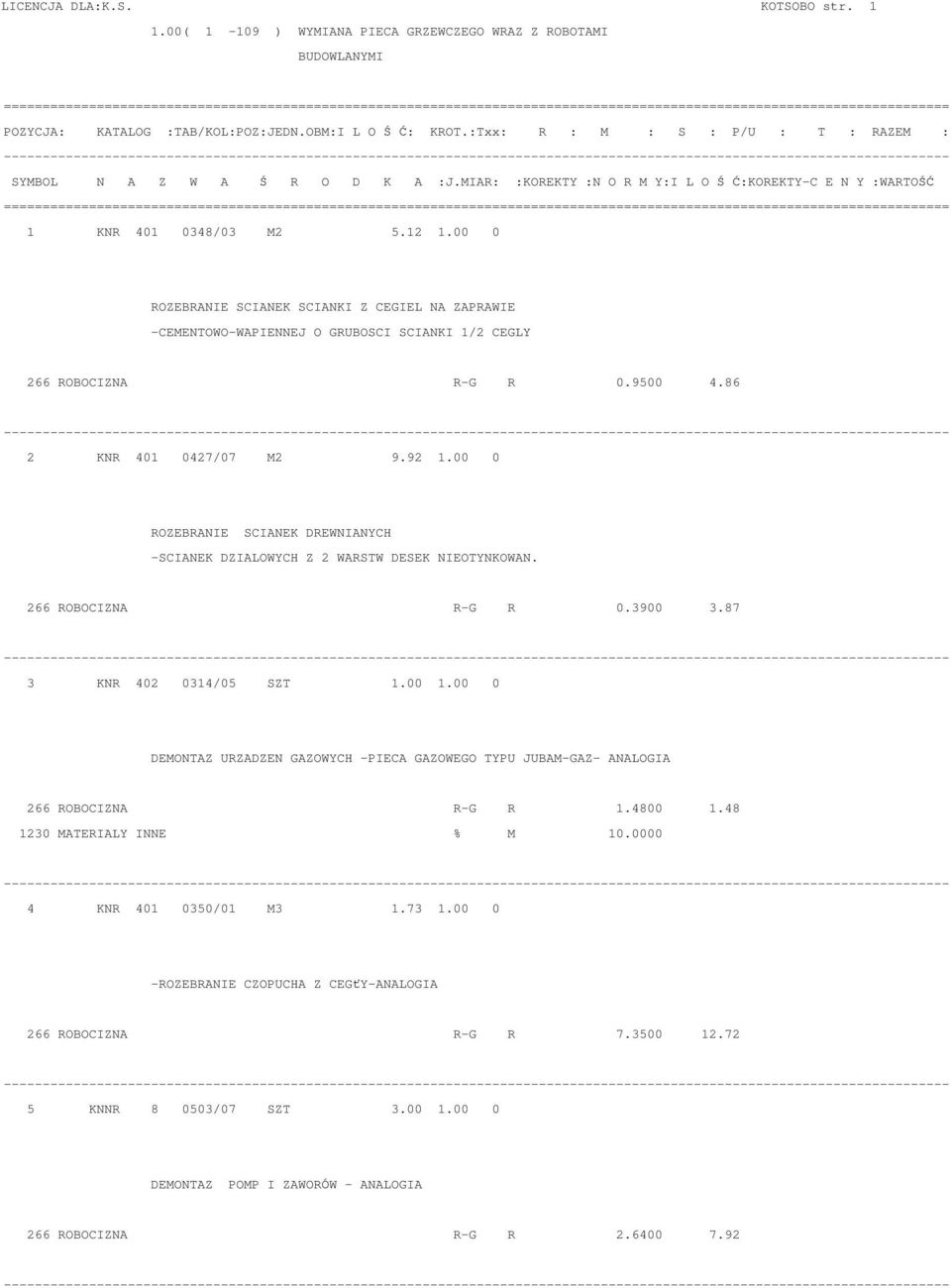 00 0 ROZEBRANIE SCIANEK DREWNIANYCH -SCIANEK DZIALOWYCH Z 2 WARSTW DESEK NIEOTYNKOWAN. 266 ROBOCIZNA R-G R 0.3900 3.87 3 KNR 402 0314/05 SZT 1.00 1.