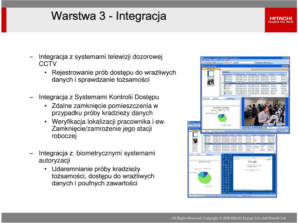 kradzieży danych Weryfikacja lokalizacji pracownika i ew.