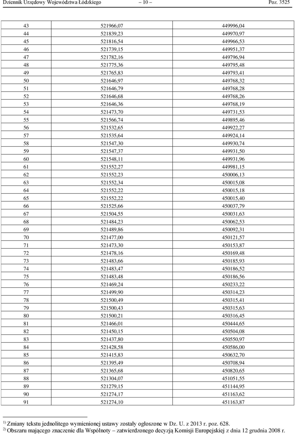 521646,79 449768,28 52 521646,68 449768,26 53 521646,36 449768,19 54 521473,70 449731,53 55 521566,74 449895,46 56 521532,65 449922,27 57 521535,64 449924,14 58 521547,30 449930,74 59 521547,37