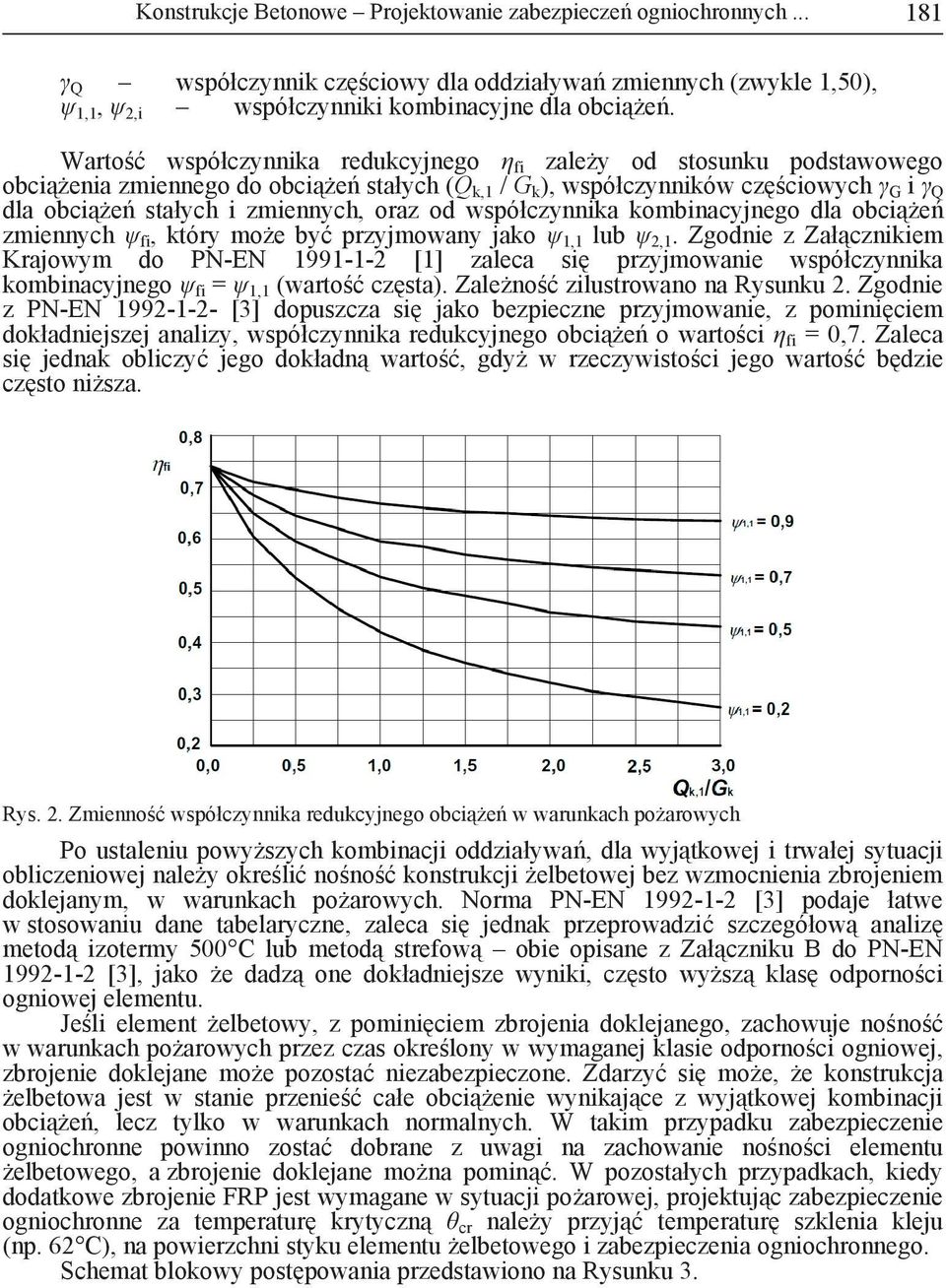 współczynnika kombinacyjnego dla obci e zmiennych fi, który mo e by przyjmowany jako 1,1 lub 2,1.