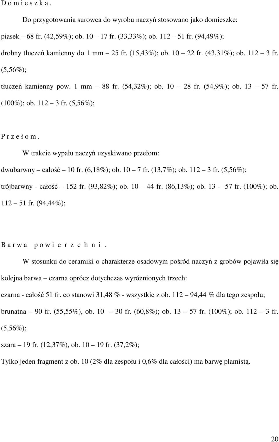 W trakcie wypału naczyń uzyskiwano przełom: dwubarwny całość 10 fr. (6,18%); ob. 10 7 fr. (13,7%); ob. 112 3 fr. (5,56%); trójbarwny - całość 152 fr. (93,82%); ob. 10 44 fr. (86,13%); ob. 13-57 fr.