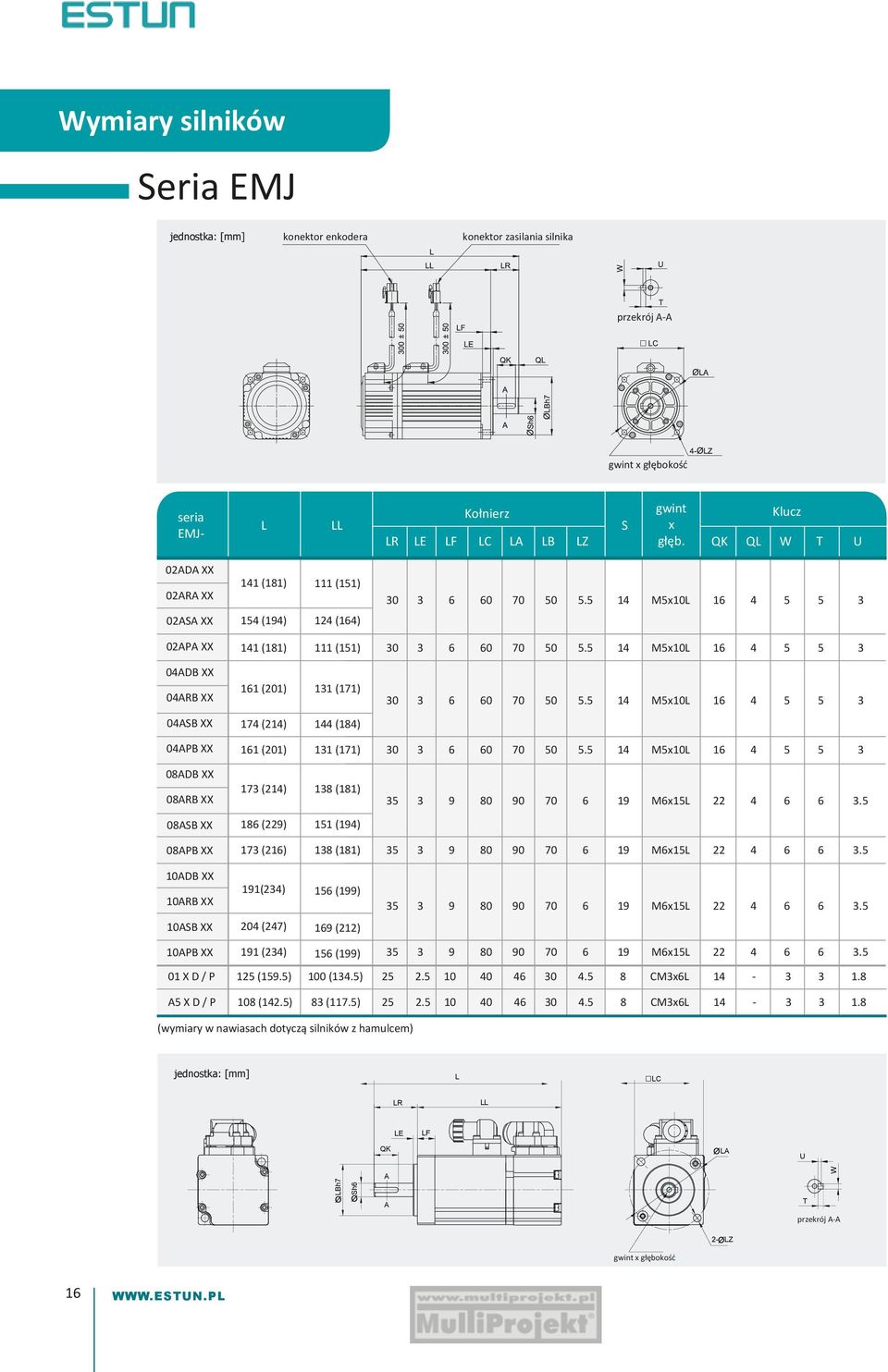 1 Mx10L 1 3 0ASB XX 17 (21) 1 (1) 0APB XX 11 (201) 131 (171) 30 3 0 70 0. 1 Mx10L 1 3 0ADB XX 0ARB XX 173 (21) 13 (11) 3 3 9 0 90 70 19 Mx1L 22 3.