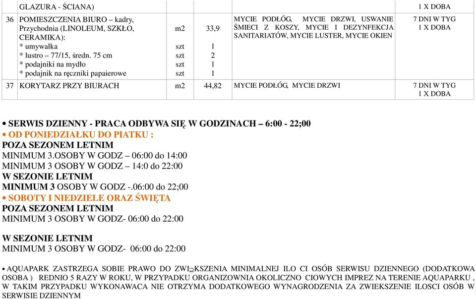 SERWIS DZIENNY - PRACA ODBYWA SIĘ W GODZINACH 6:00 - ;00 OD PONIEDZIAŁKU DO PIATKU : POZA SEZONEM LETNIM MINIMUM.