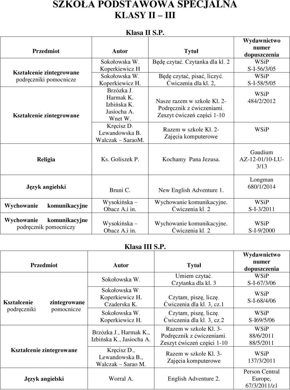 2- Podręcznik z ćwiczeniami. Zeszyt ćwiczeń części 1-10 Razem w szkole Kl. 2- Zajęcia komputerowe Religia Ks. Goliszek P. Kochamy Pana Jezusa.