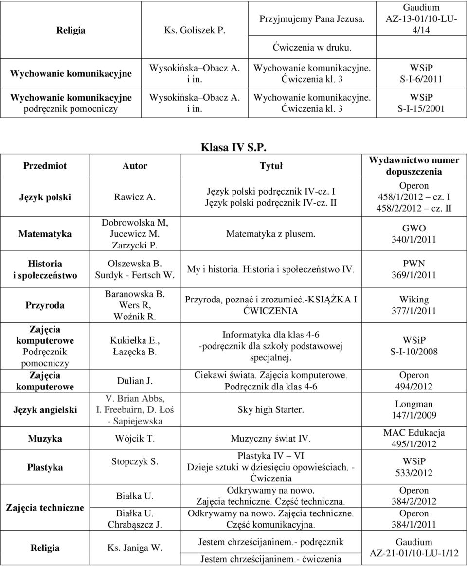 Historia i społeczeństwo Przyroda Zajęcia komputerowe Podręcznik Zajęcia komputerowe Dobrowolska M, Jucewicz M. Zarzycki P. Olszewska B. Surdyk - Fertsch W. Baranowska B. Wers R, Woźnik R. Kukiełka E.