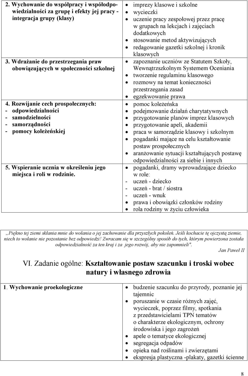 imprezy klasowe i szkolne wycieczki uczenie pracy zespołowej przez pracę w grupach na lekcjach i zajęciach dodatkowych stosowanie metod aktywizujących redagowanie gazetki szkolnej i kronik klasowych