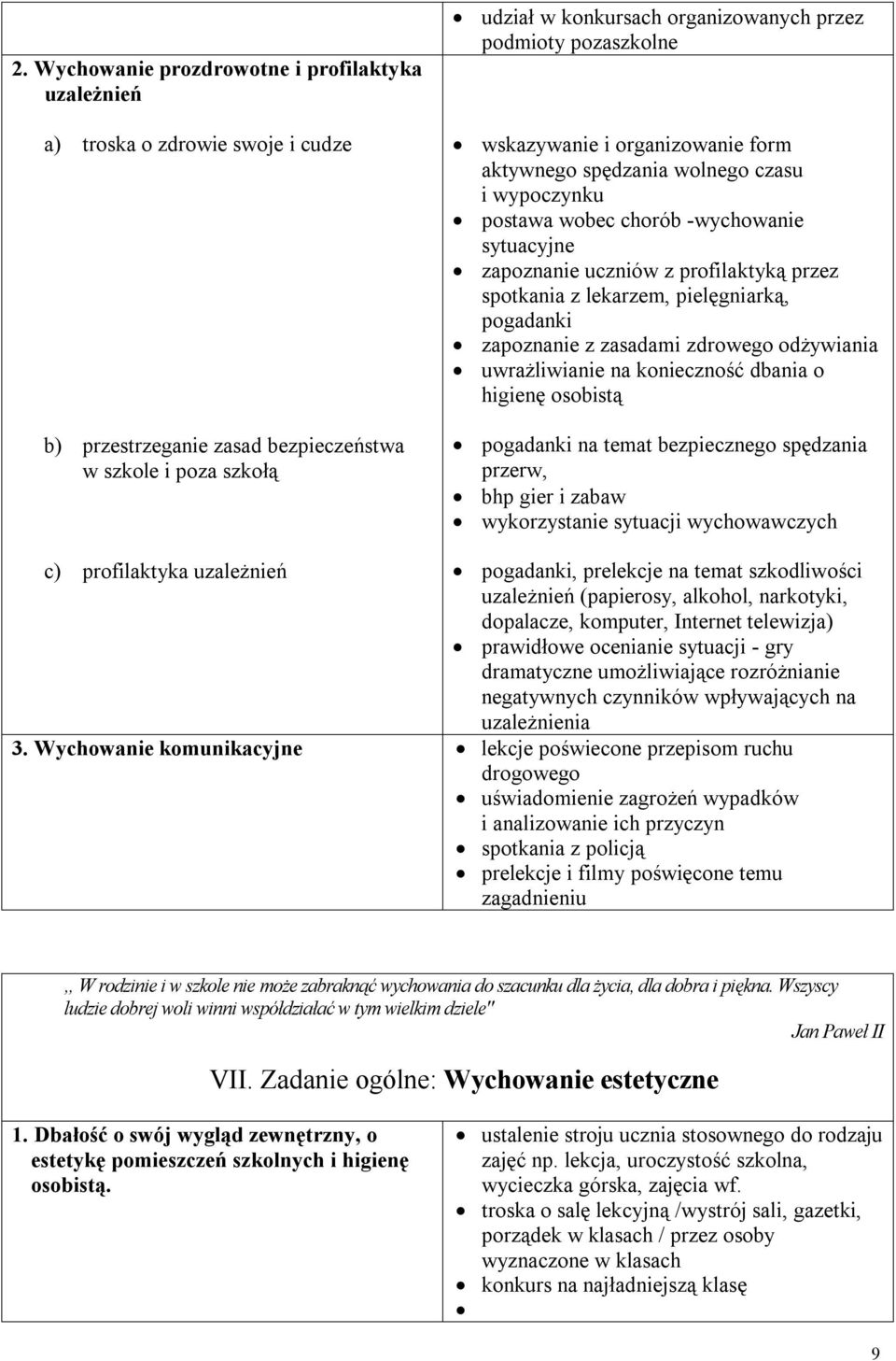 pielęgniarką, pogadanki zapoznanie z zasadami zdrowego odżywiania uwrażliwianie na konieczność dbania o higienę osobistą pogadanki na temat bezpiecznego spędzania przerw, bhp gier i zabaw