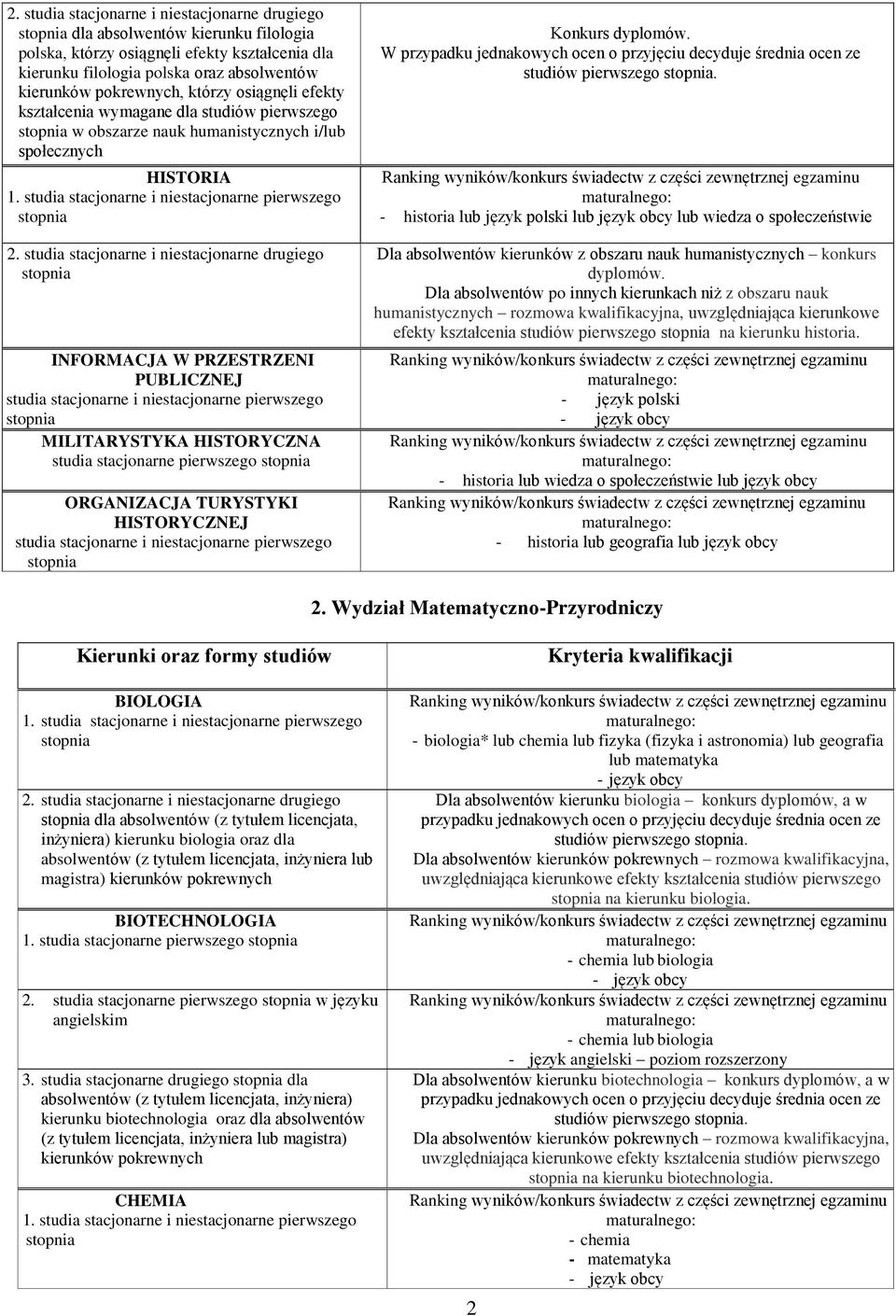 HISTORYCZNEJ W studiów pierwszego. - historia lub język polski lub język obcy lub wiedza o społeczeństwie Dla absolwentów kierunków z obszaru nauk humanistycznych konkurs dyplomów.