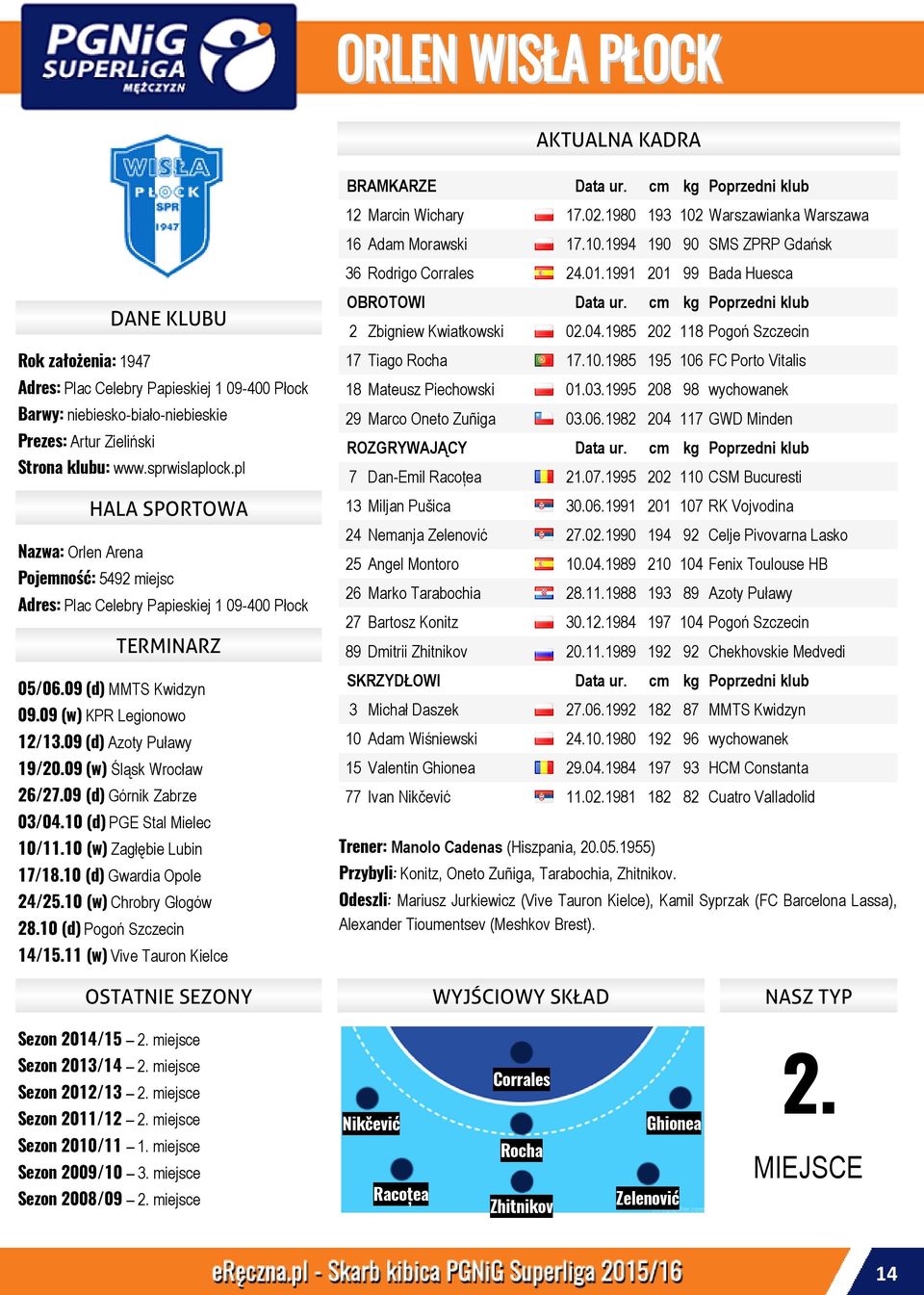 09 (d) Górnik Zabrze 03/04.10 (d) PGE Stal Mielec 10/11.10 (w) Zagłębie Lubin 17/18.10 (d) Gwardia Opole 24/25.10 (w) Chrobry Głogów 28.10 (d) Pogoń Szczecin 14/15.