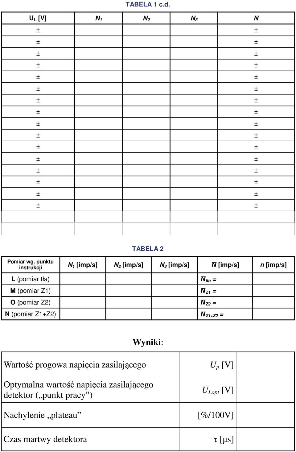 O (pomiar Z2) (pomiar Z1+Z2) tło = Z1 = Z2 = Z1+Z2 = Wyniki: Wartość progowa napięcia