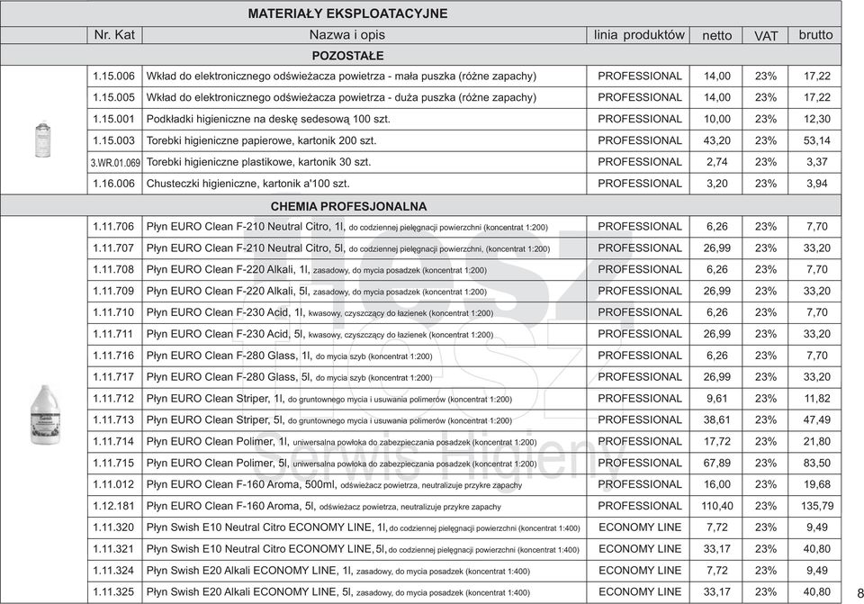 PROFESSIONAL 2,74 23% 3,37 1.16.006 Chusteczki higieniczne, kartonik a'100 szt. PROFESSIONAL 3,20 23% 3,94 CHEMIA PROFESJONALNA 1.11.