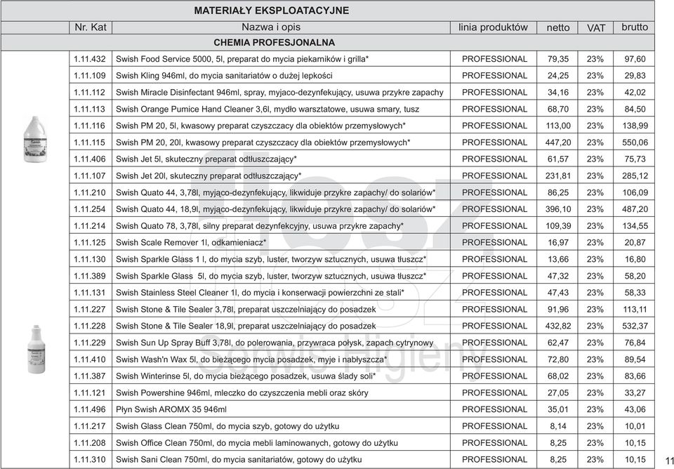 11.116 Swish PM 20, 5l, kwasowy preparat czyszczacy dla obiektów przemys³owych* PROFESSIONAL 113,00 23% 138,99 1.11.115 Swish PM 20, 20l, kwasowy preparat czyszczacy dla obiektów przemys³owych* PROFESSIONAL 447,20 23% 550,06 1.