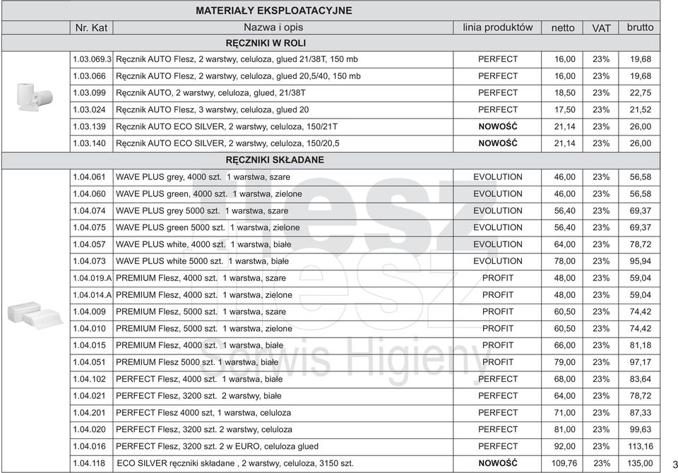 03.140 Rêcznik AUTO ECO SILVER, 2 warstwy, celuloza, 150/20,5 NOWOŒÆ 21,14 23% 26,00 RÊCZNIKI SK ADANE 1.04.061 WAVE PLUS grey, 4000 szt. 1 warstwa, szare EVOLUTION 46,00 23% 56,58 1.04.060 WAVE PLUS green, 4000 szt.