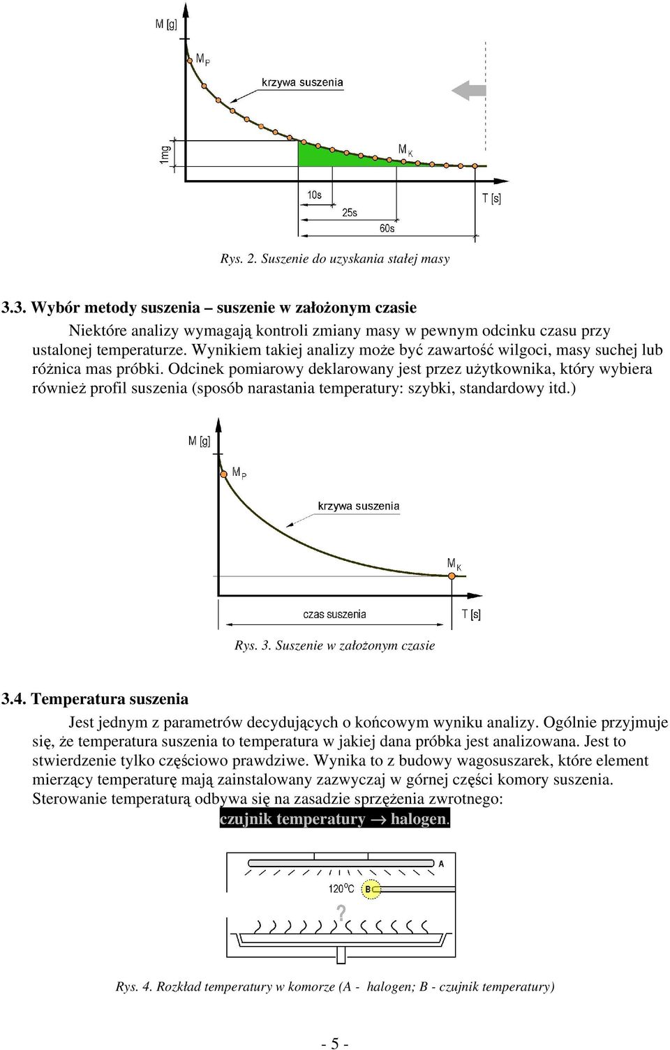 Odcinek pomiarowy deklarowany jest przez użytkownika, który wybiera również profil suszenia (sposób narastania temperatury: szybki, standardowy itd.) Rys. 3. Suszenie w założonym czasie 3.4.