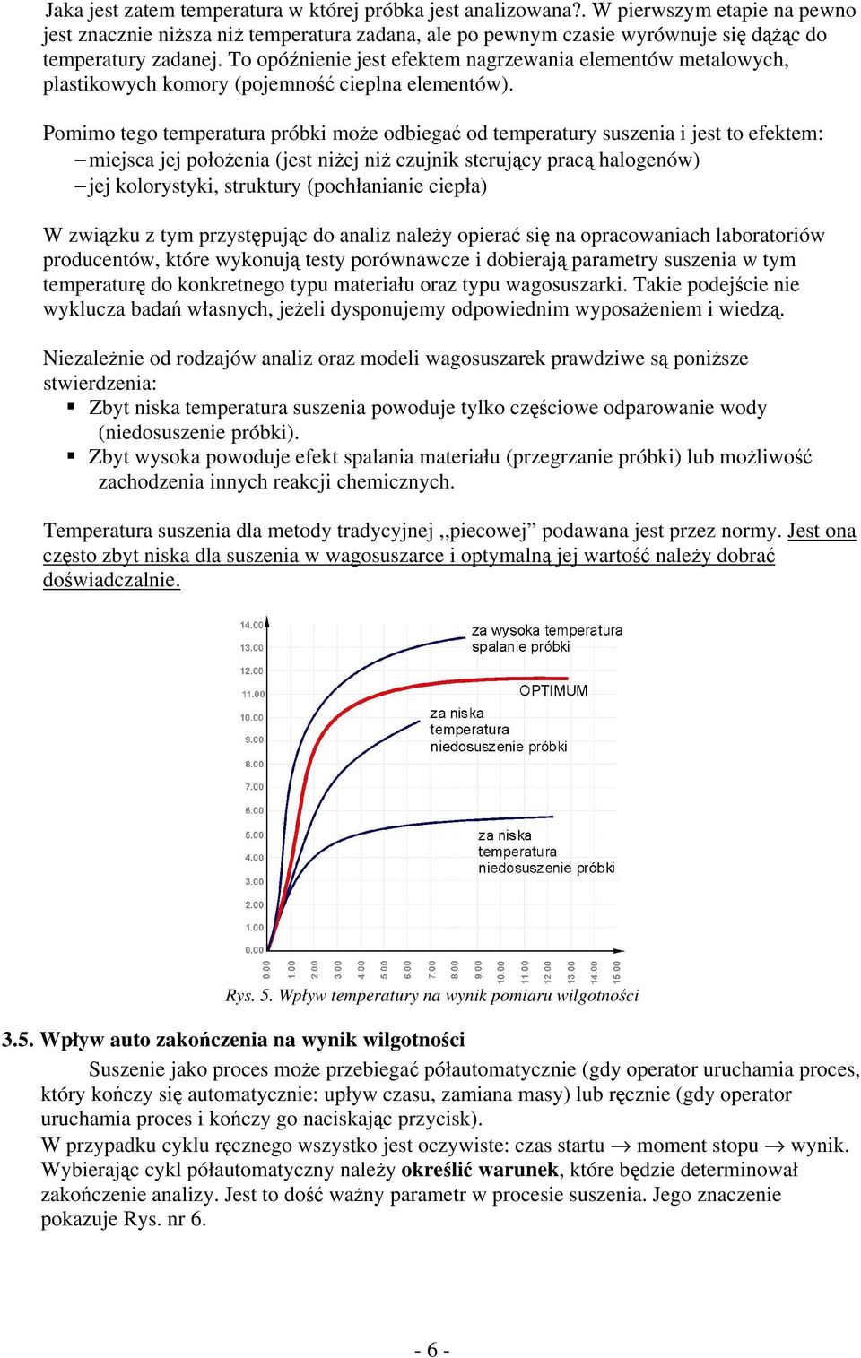 Pomimo tego temperatura próbki może odbiegać od temperatury suszenia i jest to efektem: miejsca jej położenia (jest niżej niż czujnik sterujący pracą halogenów) jej kolorystyki, struktury
