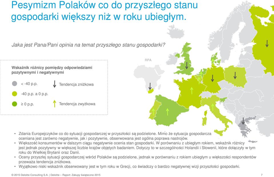 Mimo że sytuacja gospodarcza oceniana jest zarówno negatywnie, jak i pozytywnie, obserwowana jest ogólna poprawa nastrojów. Większość konsumentów w dalszym ciągu negatywnie ocenia stan gospodarki.