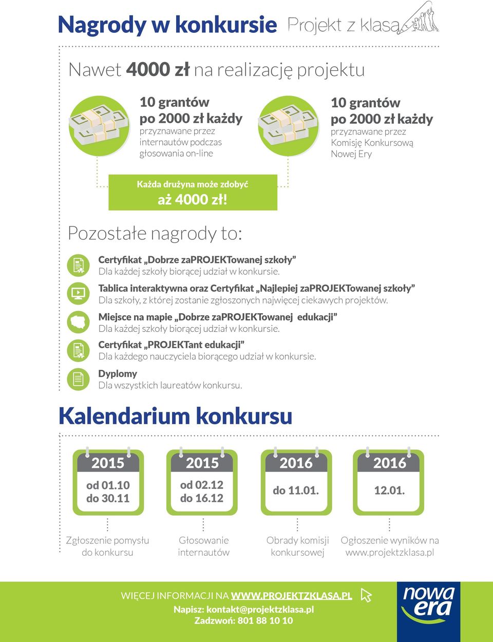 Tablica interaktywna oraz Certyfikat Najlepiej zaprojektowanej szkoły Dla szkoły, z której zostanie zgłoszonych najwięcej ciekawych projektów.