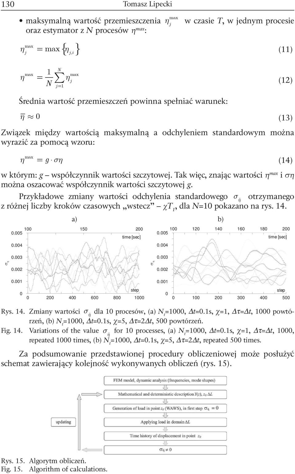 szczytowej. Tak więc, znając wartości η max i ση można oszacować współczynnik wartości szczytowej g.