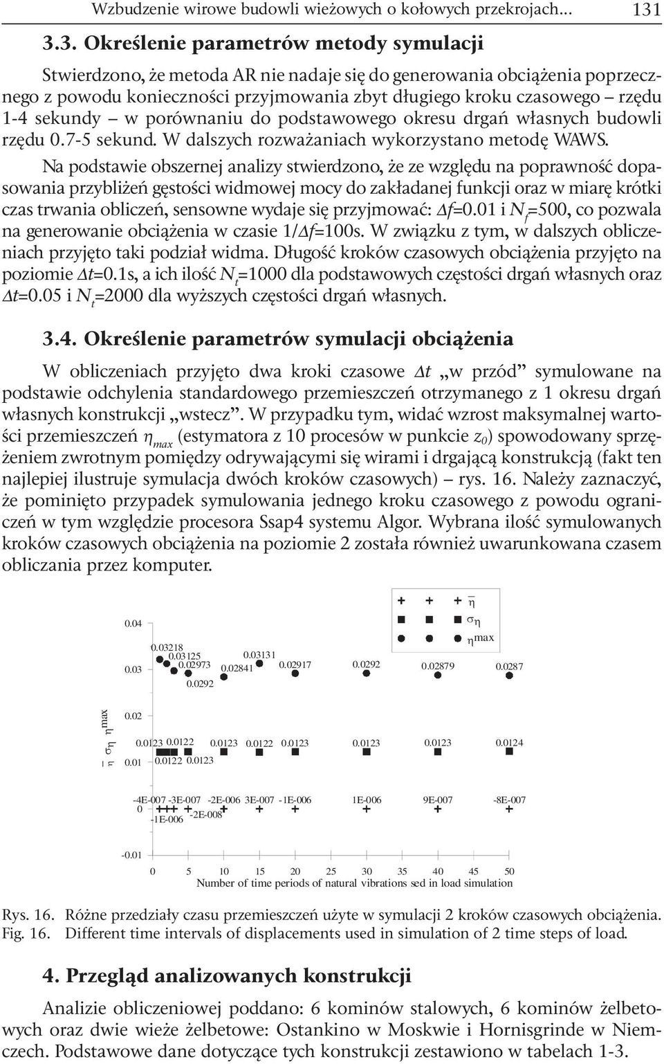 sekundy w porównaniu do podstawowego okresu drgań własnych budowli rzędu.7-5 sekund. W dalszych rozważaniach wykorzystano metodę WAWS.