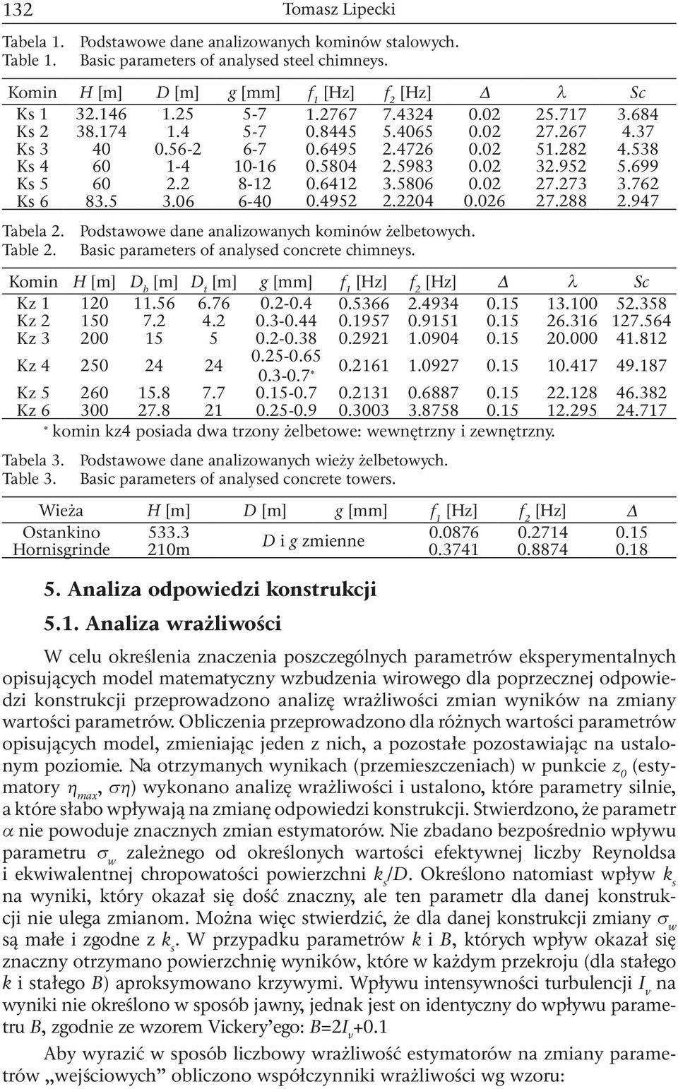 6 6-4.4952 2.224.26 27.288 2.947 Tabela 2. Podstawowe dane analizowanych kominów żelbetowych. Table 2. Basic parameters of analysed concrete chimneys.